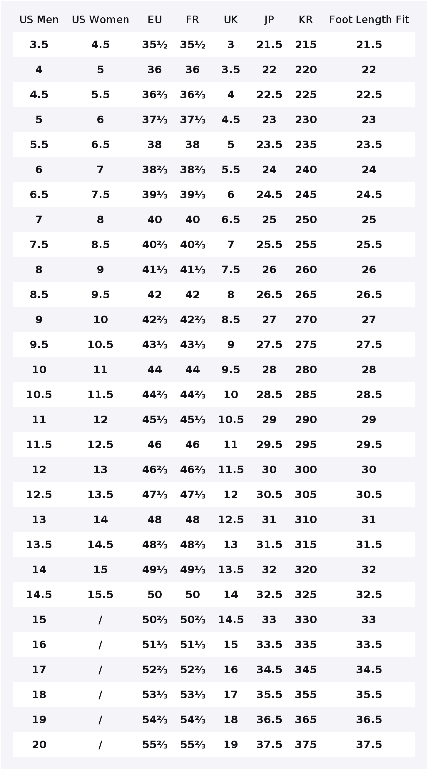 Adidas Originals SAMBA MN Casu - Adidas Shoes Samba recension och pris
